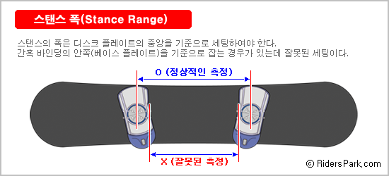 스탠스_폭_세팅.png