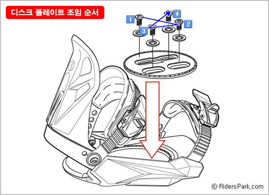 디스크_플레이트_조임_순서.png